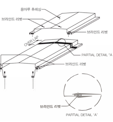 용마루부분 마감상세도-2