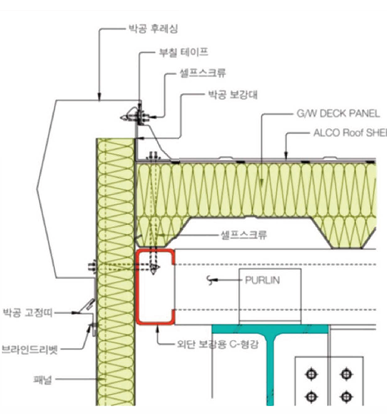 박공부분 마감상세도-2