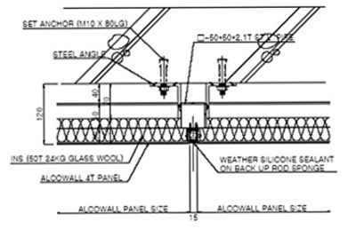 HORIZONTAL SECTION DETAIL