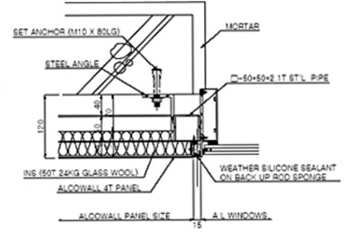 PANEL & WINDOW SECTION DETAIL